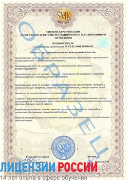 Образец сертификата соответствия (приложение) Тарко-сале Сертификат ISO 50001